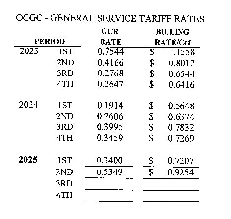 General Service Tariff Rates